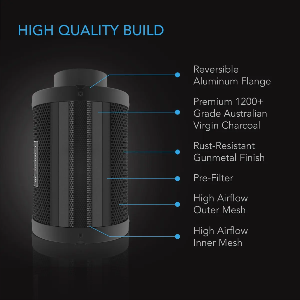 AC Infinity Air Carbon Filter 6" (156g) | 410 CFM Odor Control for Grow Tents - view 3