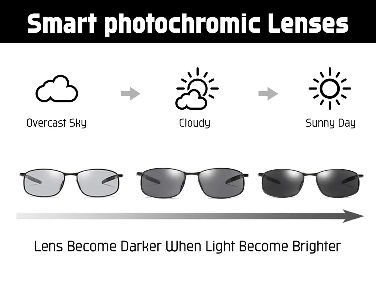 FEISEDY Classic Photochromic Polarized Sunglasses for Men & Women | 59mm (2.32 inches) - view 4
