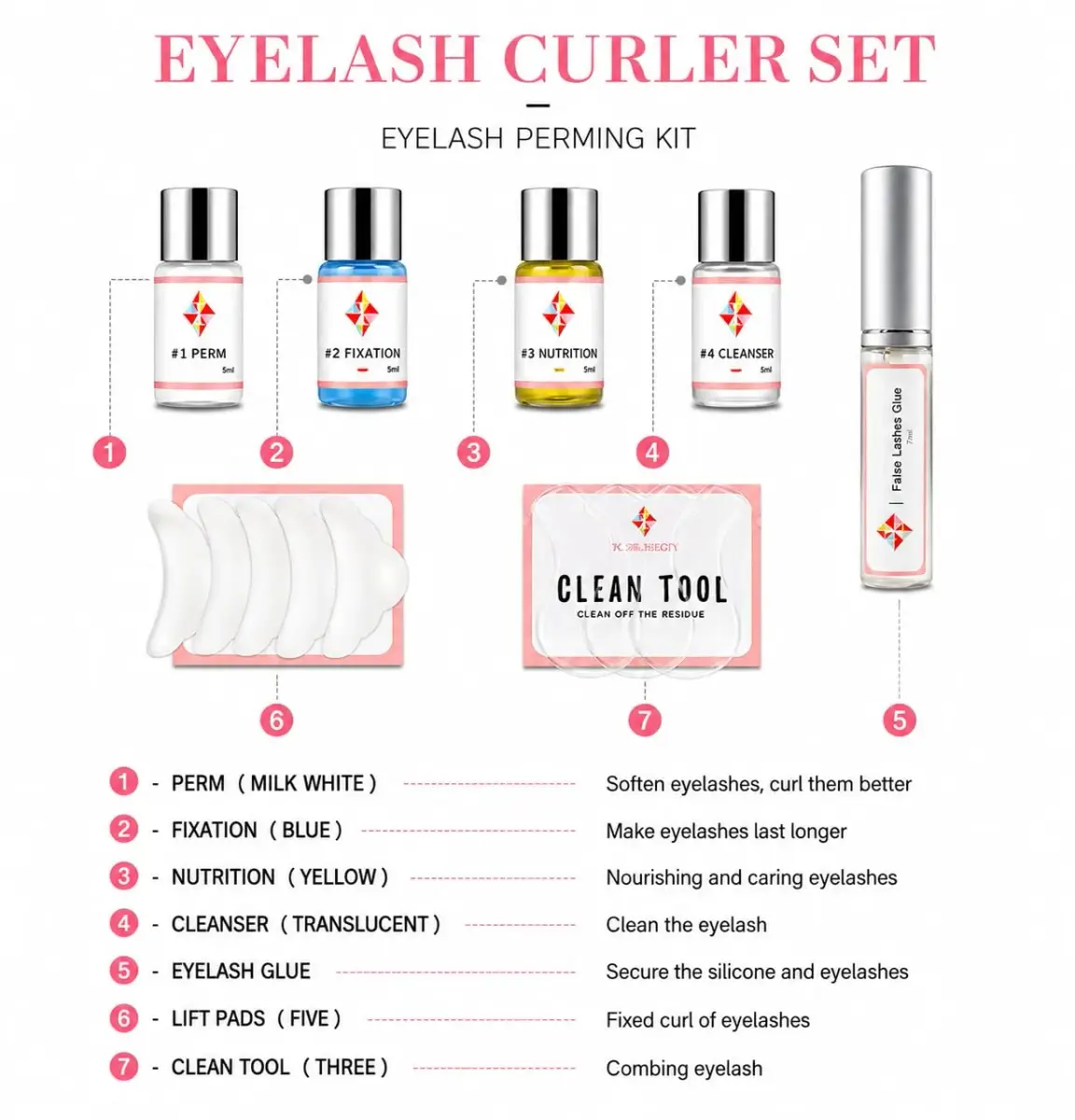 ICONSIGN Lash Lift Kit Eyelash Perming Full Set Upgraded Glue Version | Professional Eyelash Curling Lash Extension Set - view 3