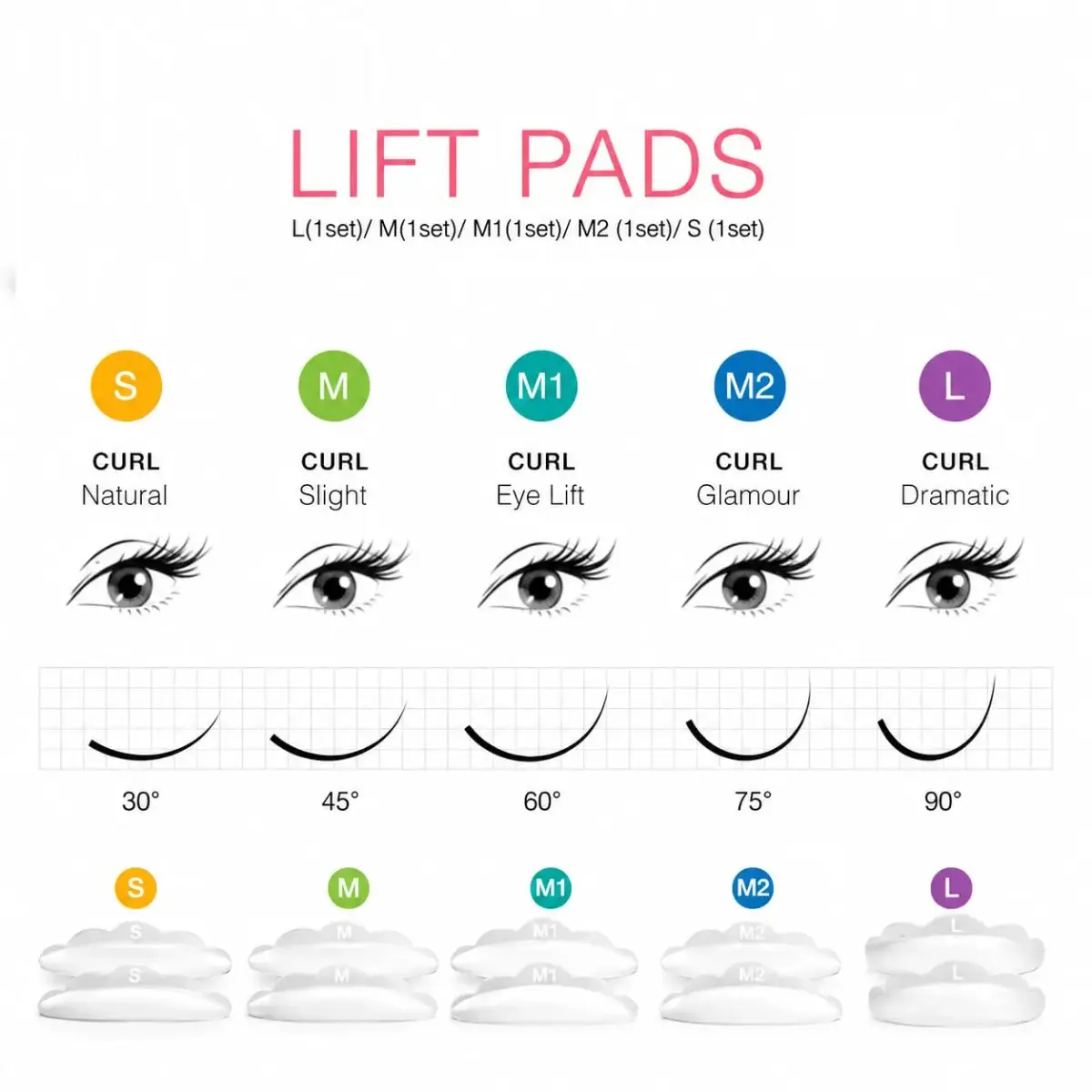 ICONSIGN Lash Lift Kit Eyelash Perming Full Set Upgraded Glue Version | Professional Eyelash Curling Lash Extension Set - view 4