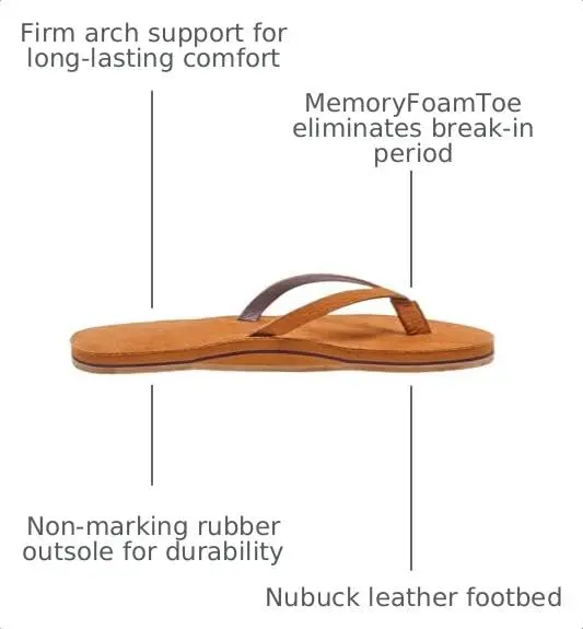 Hari Mari Meadows Tobacco 7 M | Women's Flip-Flops with Nubuck Leather & Arch Support for Comfort - view 3