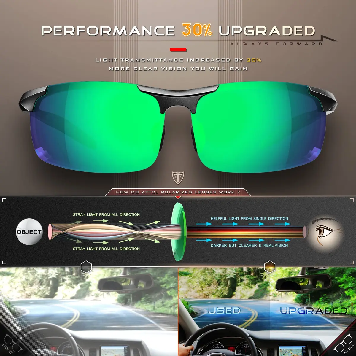 ATTCL Polarized Sunglasses Men Al-Mg Metal UV400 20g | True Vision Protection for Active Outdoors - view 5