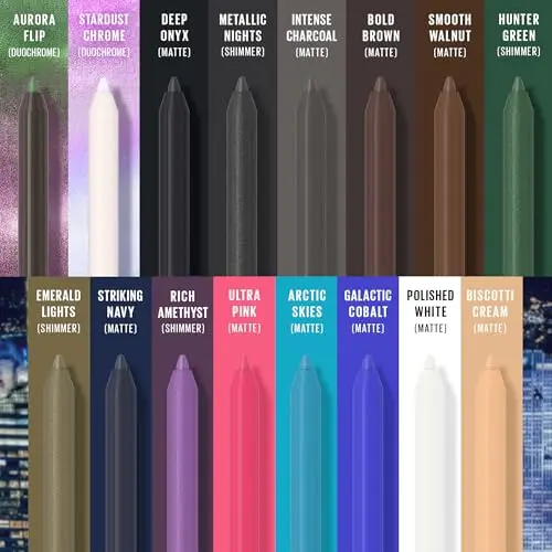 Maybelline TattooStudio Sharpenable Eyeliner Pencil, 36 Hour Wear, Waterproof, Polished White | Precision Gel Pigments - view 4