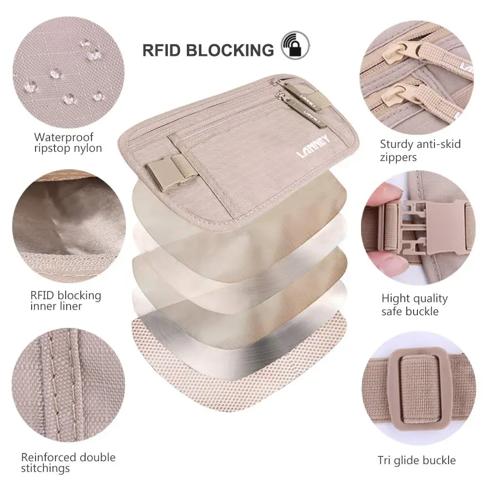 LANNEY Slim RFID Blocking Money Belt with Passport Holder & 2 RFID Sleeves | 27cm (10.6") x 14cm (5.5") - view 2