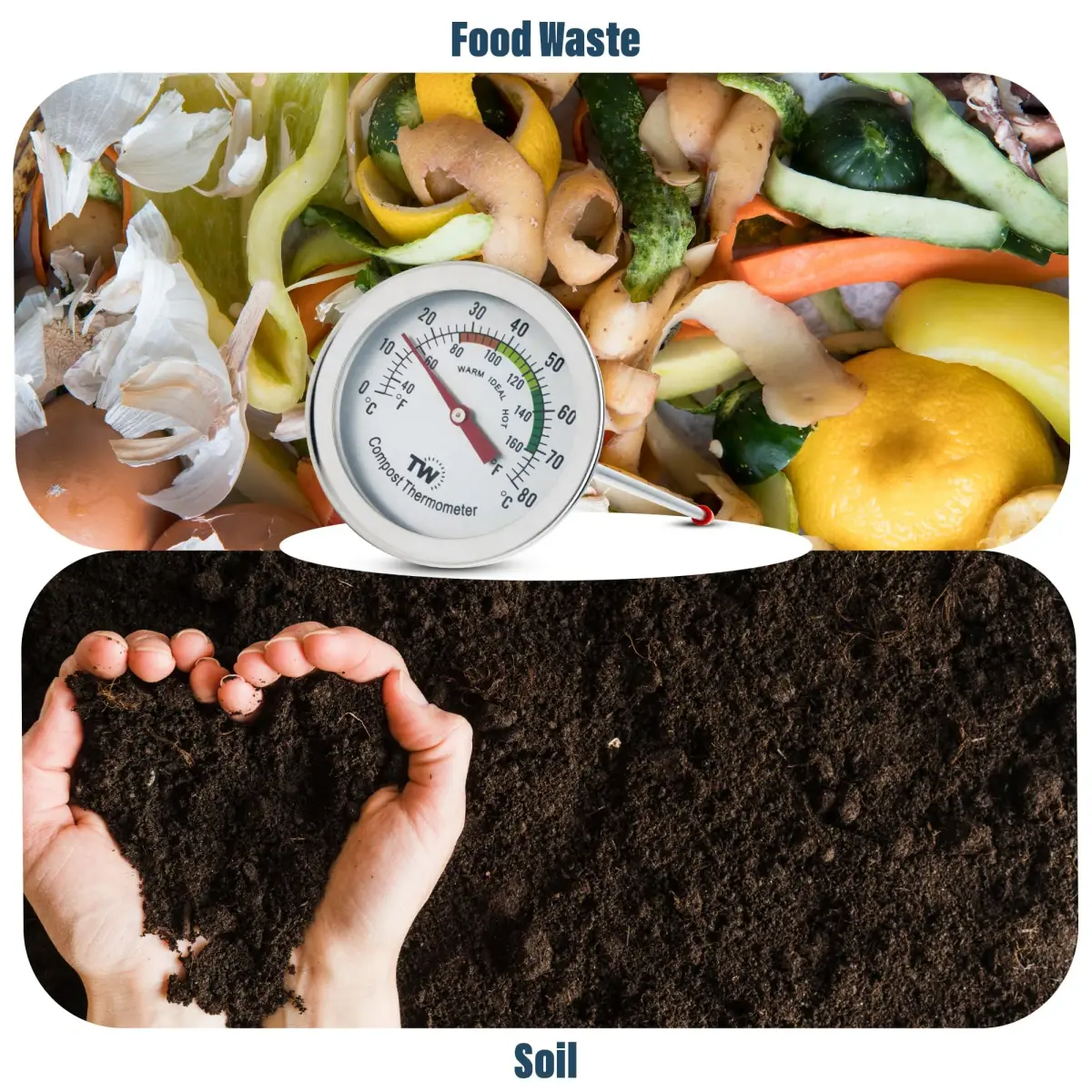 Thermometer World Compost Thermometer Stainless Steel Dial with 295MM Probe & 50MM Dial | Measures 29.5cm (11.61in) Probe Length - view 8