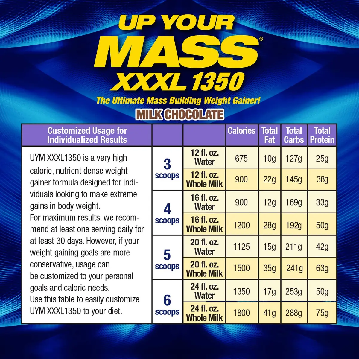 Maximum Human Performance UYM XXXL 1350g | Muscle Mass Builder with 50g Protein & 11g BCAAs (70-120 chars) - view 7