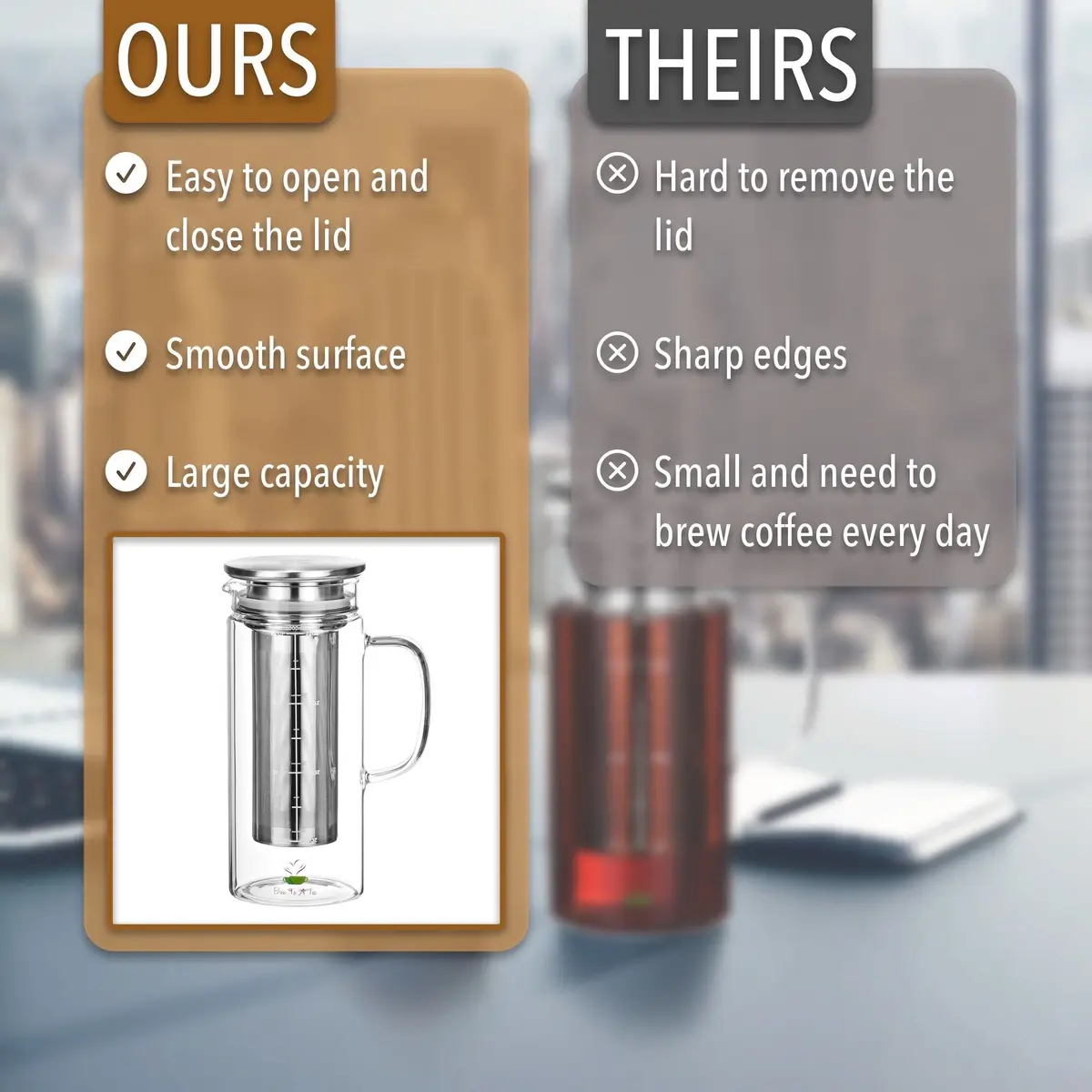 Brew To A Tea Cold Brew Coffee Maker, 32 oz | Airtight, Stainless Steel Mesh, Borosilicate Glass - view 5