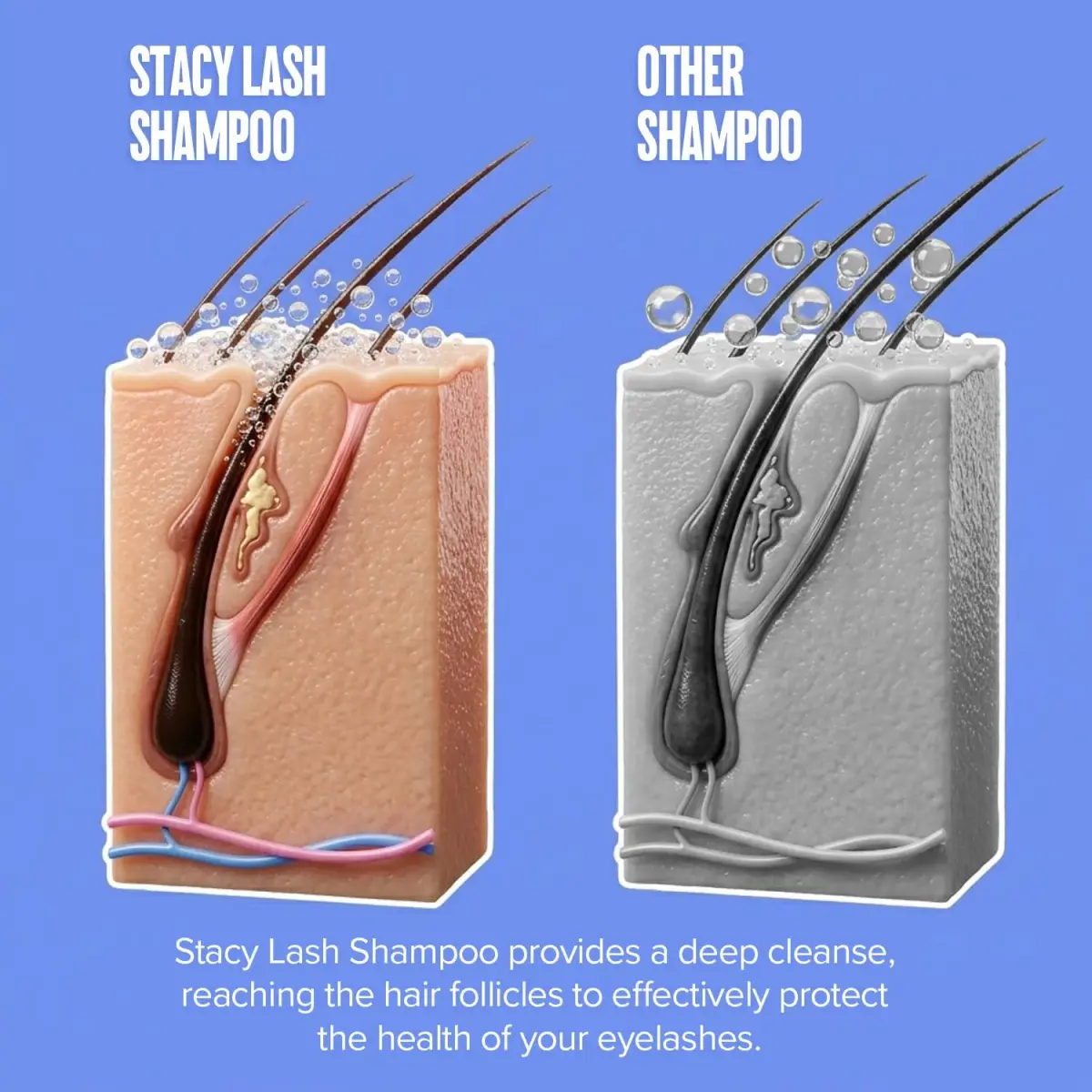 STACY LASH Eyelash Extension Shampoo + Brush 50ml (1.69 fl.oz) | Gentle Foaming Cleanser for Makeup Removal & Lash Aftercare - view 5