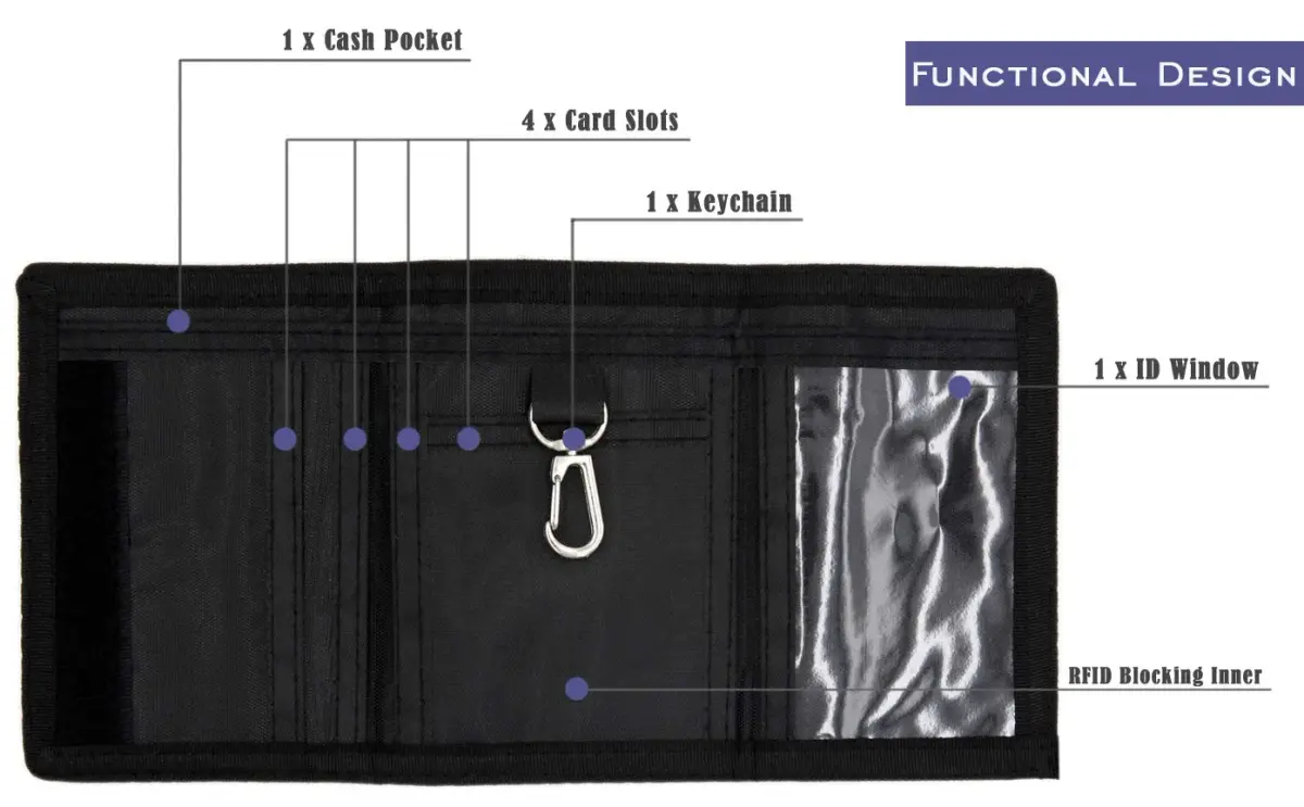 AI-DEE RFID Trifold Canvas Outdoor Sports Wallet Gray | Durable & Secure for Kids - view 6
