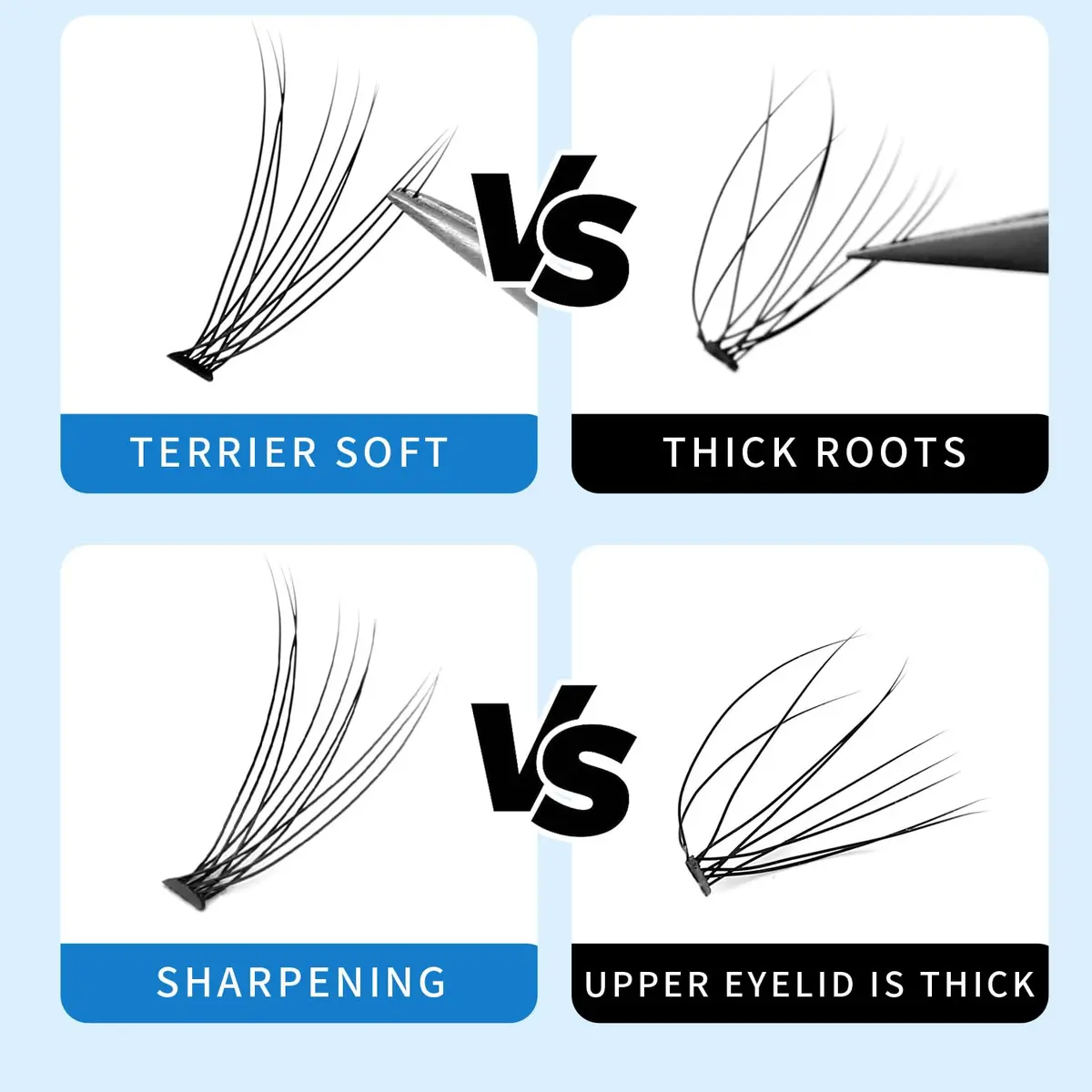 Bodermincer False Eyelash | 10D/20D Mixed, 0.07/0.10mm, 8-20mm, C Curl, Natural Look (70-120 chars) - view 5