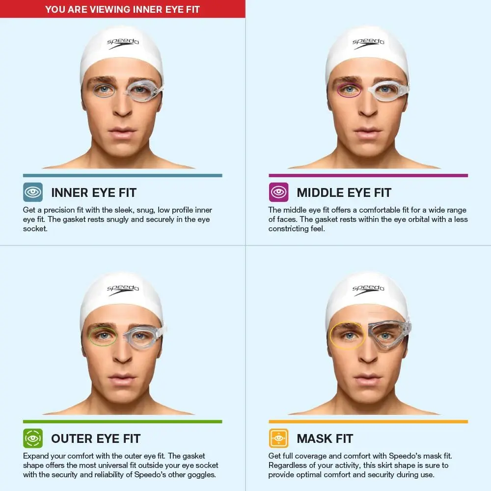 Speedo Unisex-Adult Swim Goggles Optical Vanquisher 2.0 | Panoramic, Corrective, UV Coated - view 3