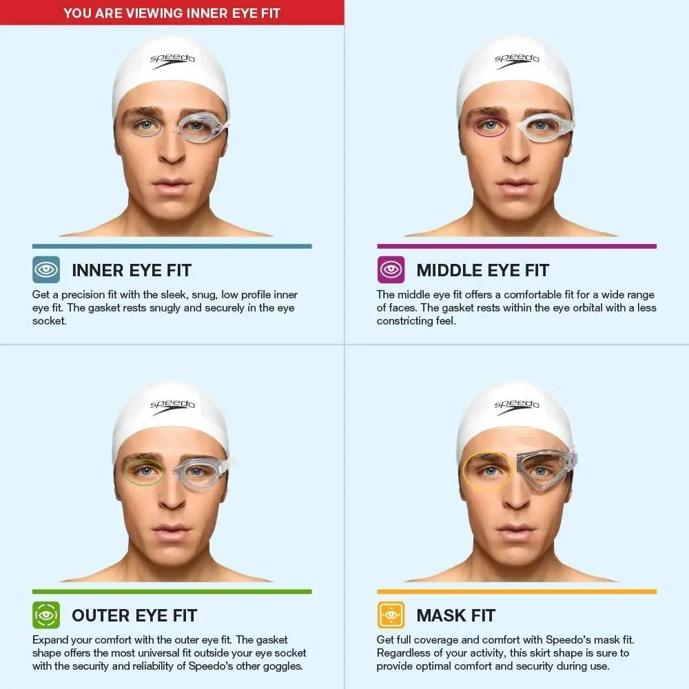 Speedo Unisex-child Swim Goggles Optical Vanquisher 2.0 Junior | Wide Peripheral Vision & Custom Diopter - view 8