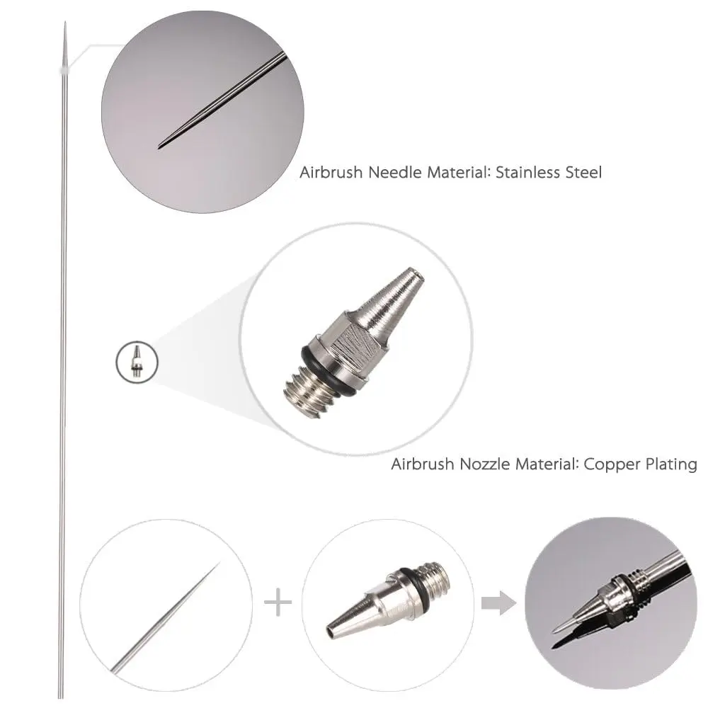 HUBEST Airbrush Replacement Parts Kit with 0.2mm, 0.3mm, 0.5mm Nozzles, Needles & Caps, Includes Wrench | Standard Dual-Action Gravity Feed Compatible - view 6