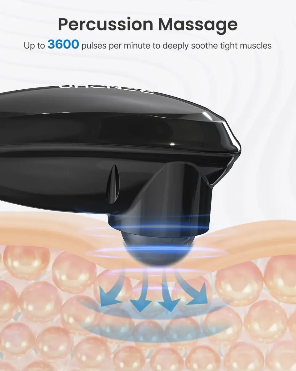 RENPHO Rechargeable Handheld Back Massager with 5 Speeds & 5 Modes | Deep Tissue Percussion, Cordless, 140 Min Runtime - view 3