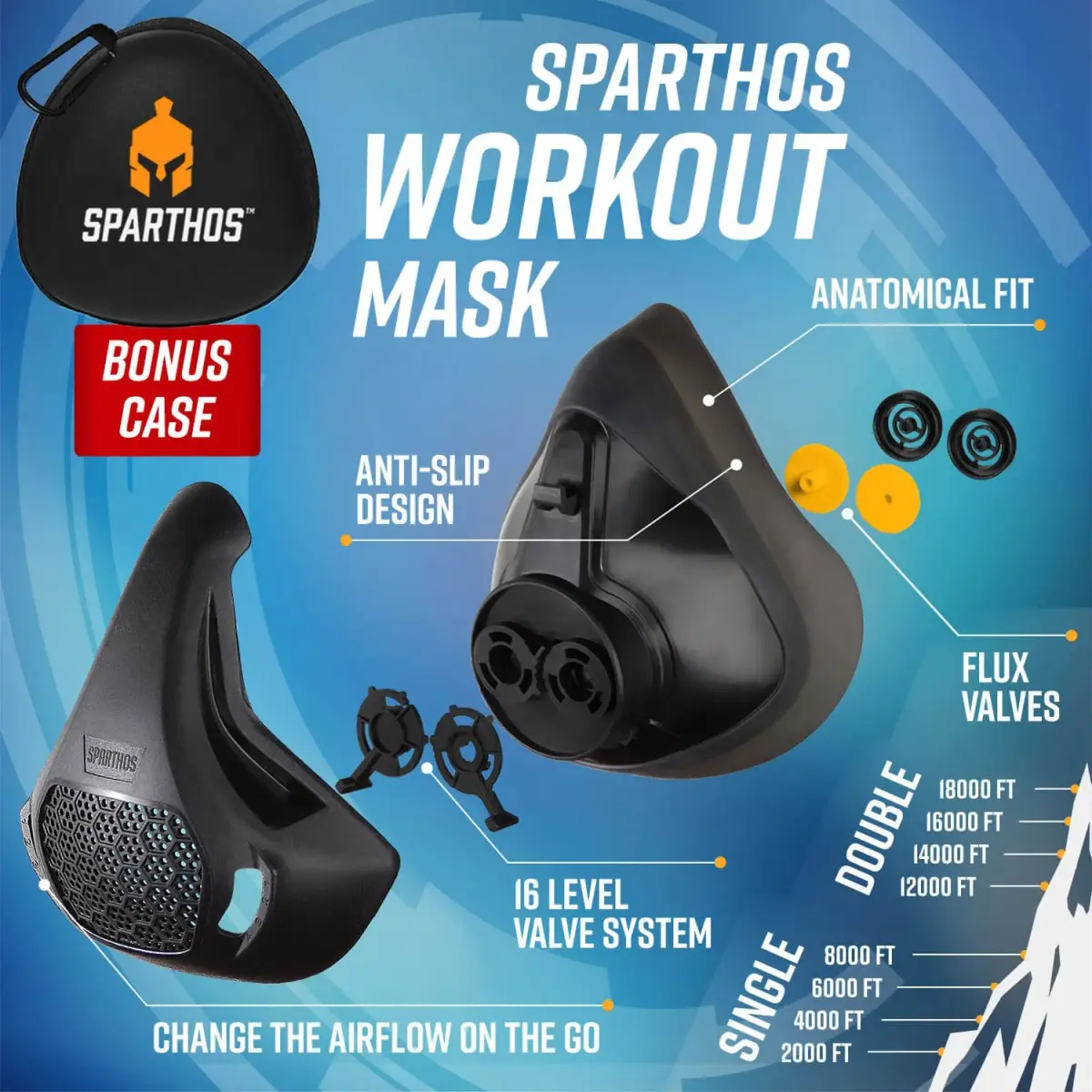 Sparthos High Altitude Training Mask, Running Breathing Mask - Military Camo (1 Unit) - view 4