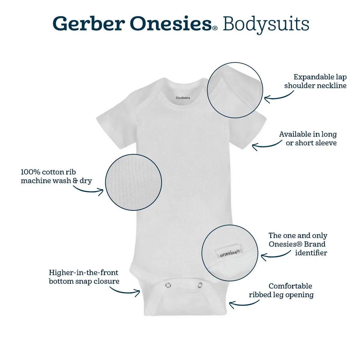 Onesies BrandUnisex Baby Bodysuits 6-Pack Long Sleeve | Soft Cotton, Easy Diaper Changes, Snug Fit (70-120 chars) - view 4