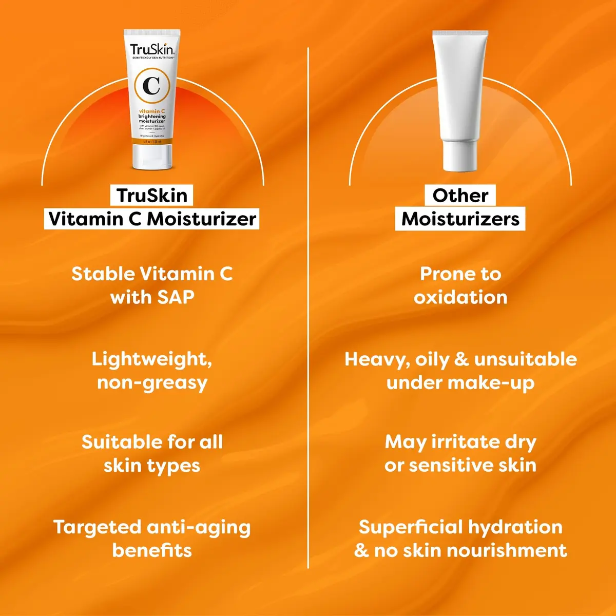 TruSkin Vitamin C Face Cream - Brightening Daily Moisturizer 118ml (4 fl oz) | Hydrates, Brightens, and Smooths for Radiant Skin - view 5