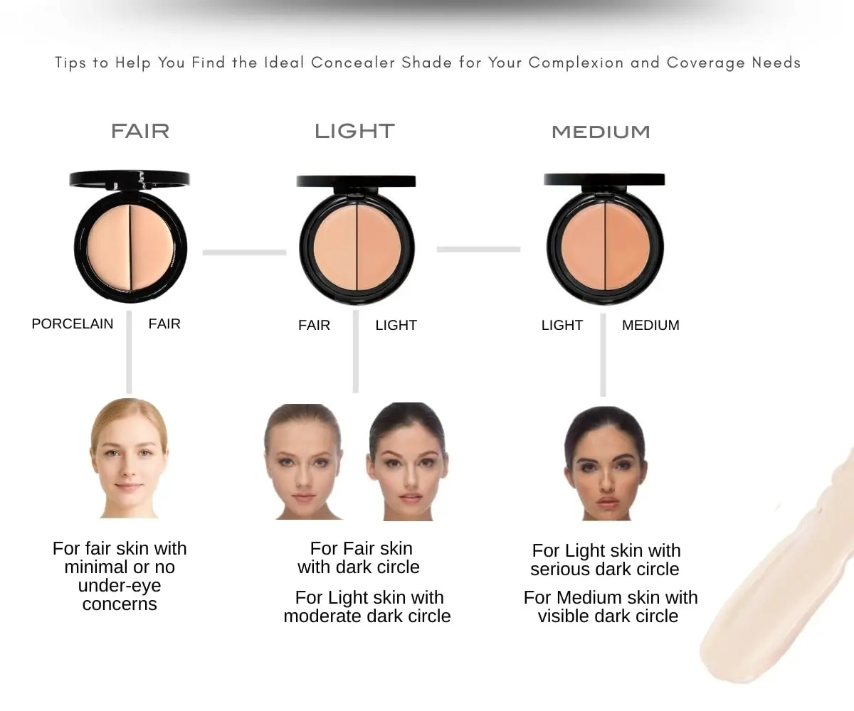 EVE PEARL Dual Salmon Concealer & 202 Blender Brush Set | Full Coverage, Matte Finish, Long-Lasting (70-120 chars) - view 2