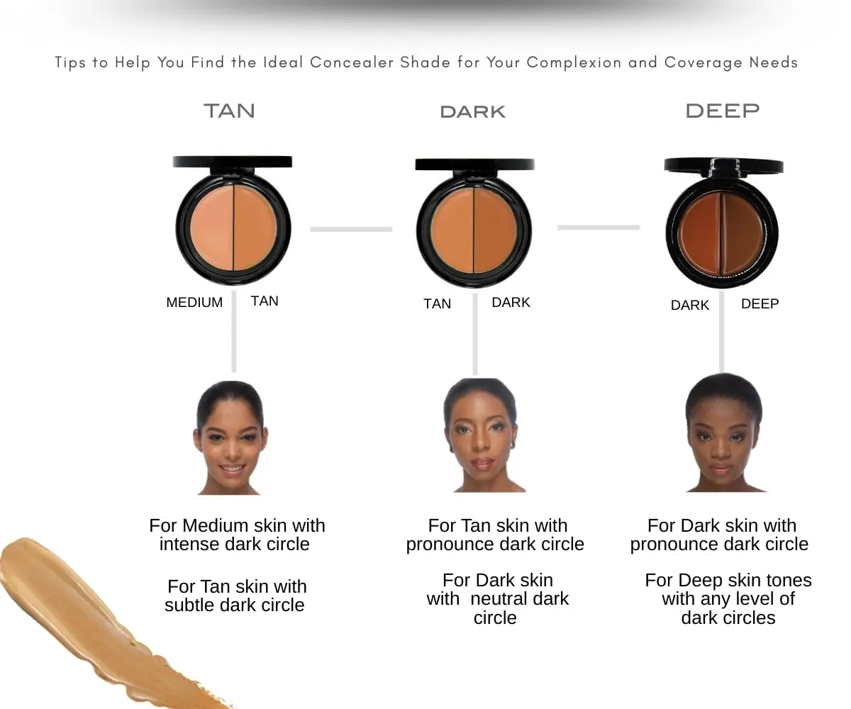 EVE PEARL Dual Salmon Concealer & 202 Blender Brush Set | Full Coverage, Matte Finish, Long-Lasting (70-120 chars) - view 3