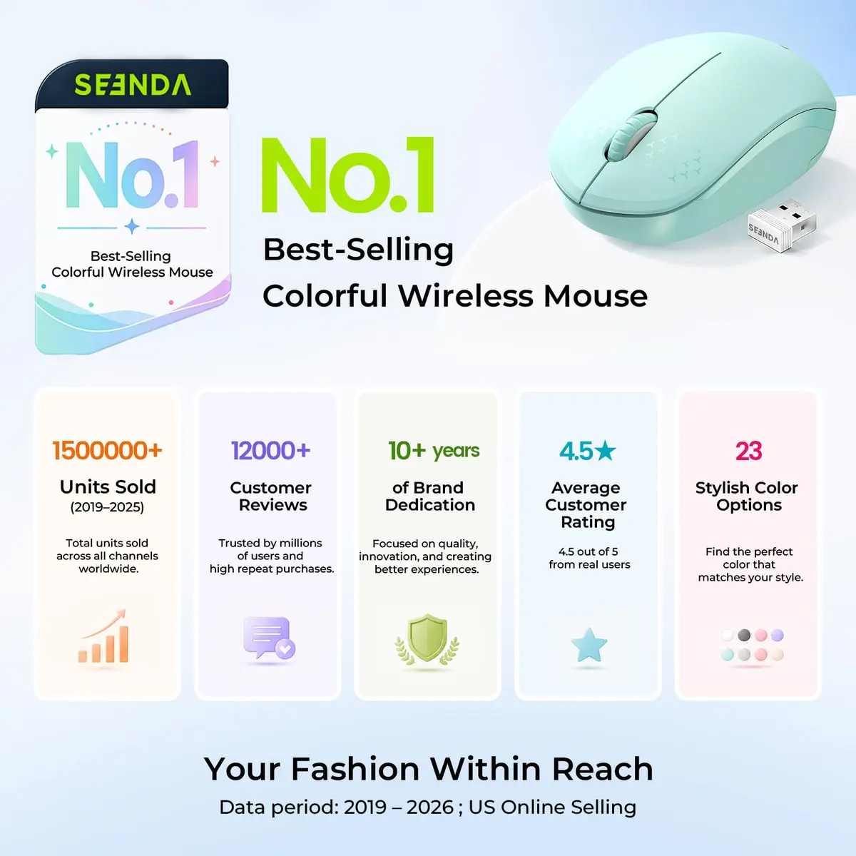 seenda Wireless Mouse for Laptop, 2.4G Noiseless Computer Mouse, Mint Green | Ergonomic Design - view 2