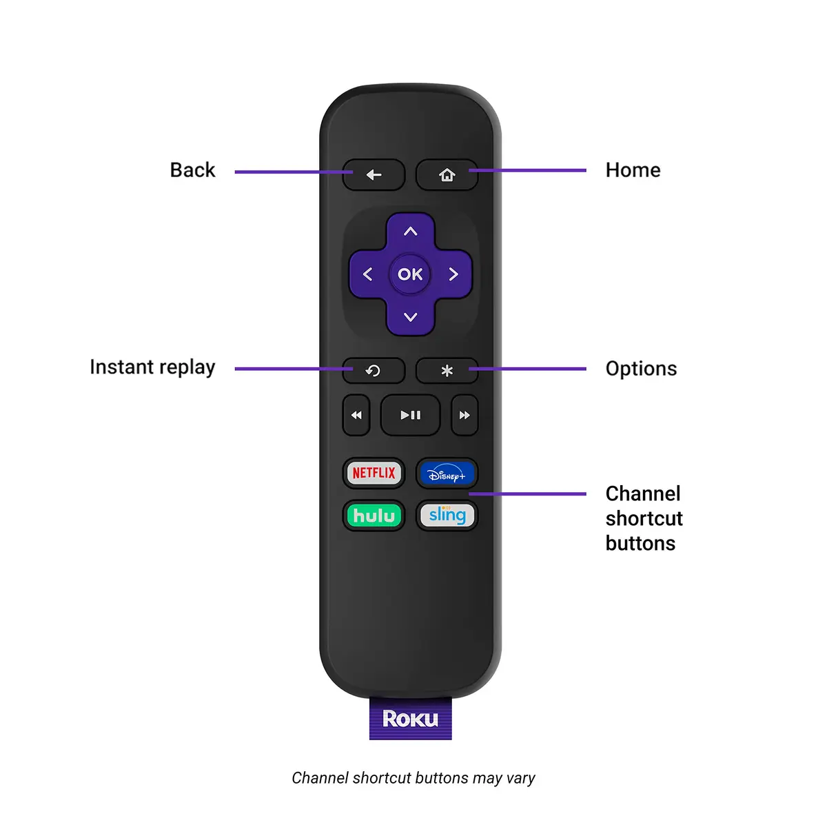 Roku Premiere Streaming Media Player 4K HDR | Simple Remote & Premium HDMI Cable - view 4