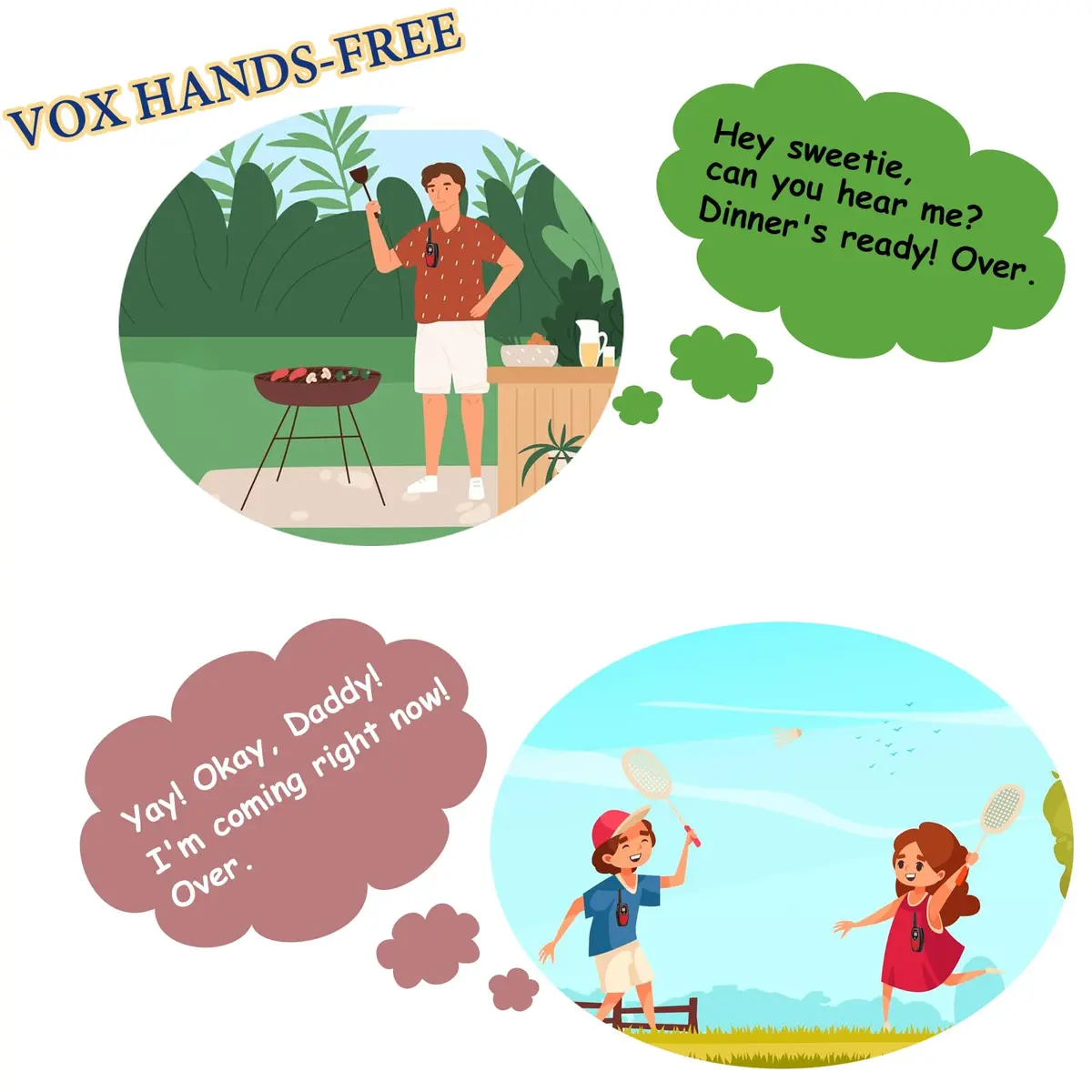 Retevis RT628 Walkie Talkies for Kids & Family | 22 Channels, VOX, Keypad Lock, 4 Pack - view 5