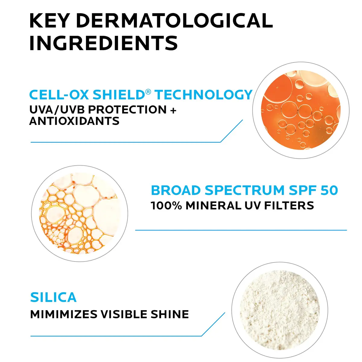 La Roche-Posay Anthelios Mineral Sunscreen SPF 50 Gentle Lotion 75ml (2.5 Fl Oz) | Broad Spectrum UVA/UVB Protection - view 4