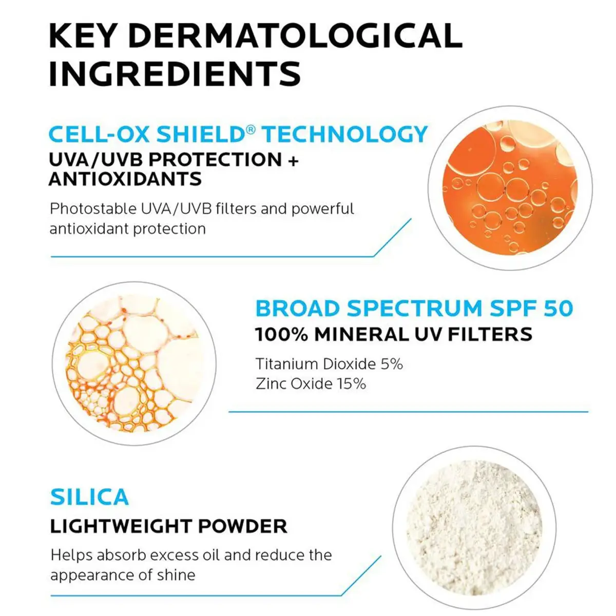 La Roche-Posay Anthelios Mineral Sunscreen SPF 50 Lotion 81ml (2.74 Fl Oz) | Broad Spectrum UVA/UVB Protection - view 4