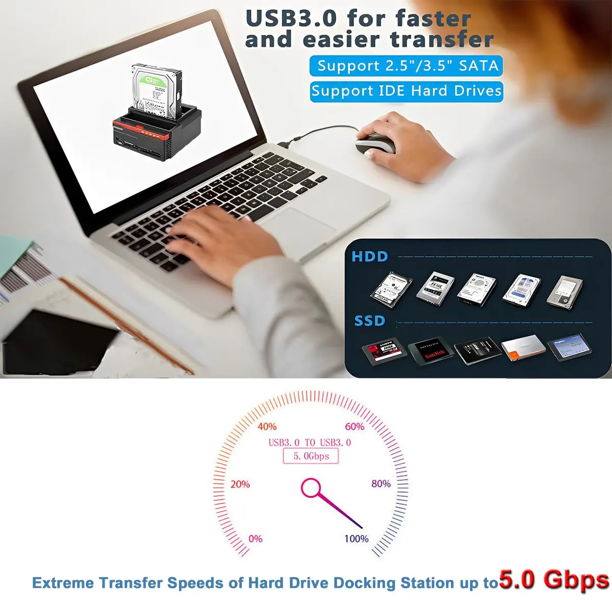 VSVABEFV IDE Hard Drive Docking Station 2.5 & 3.5 Inch USB 3.0 | High-Speed Data Transfer & Multi-Card Reader - view 3