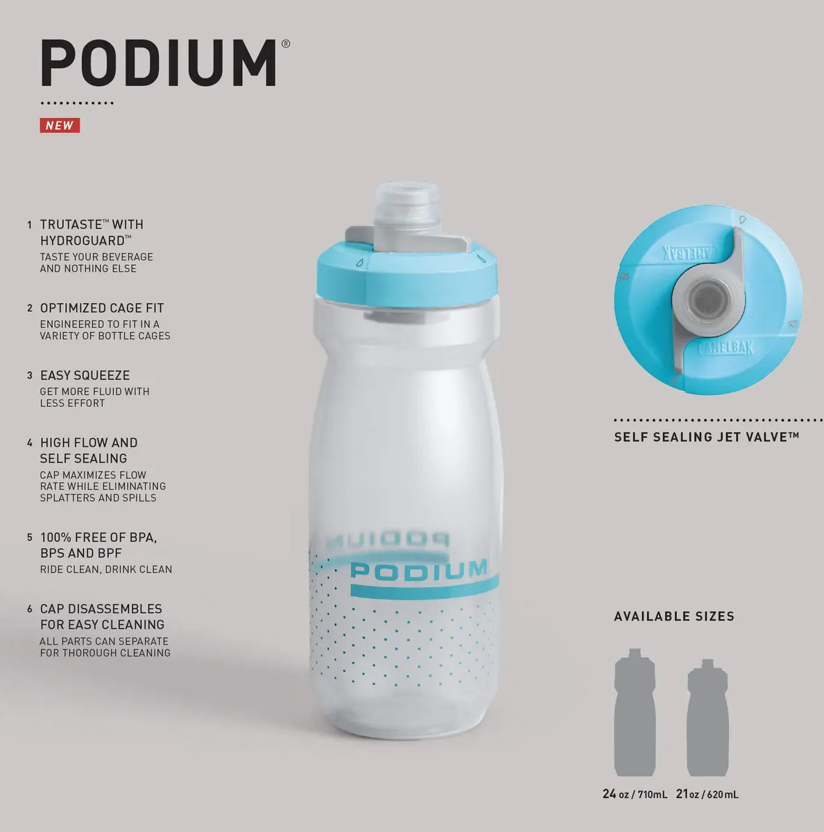 CamelBak Podium Water Bottle 710ml (24oz) | Fast Hydration for Cyclists - view 6