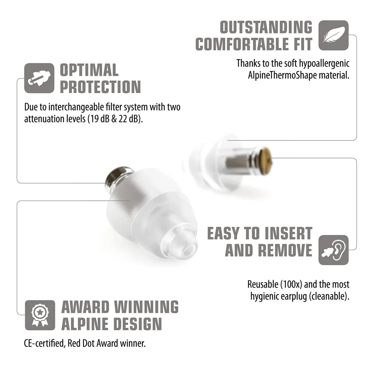 Alpine MusicSafe Pro Earplugs (2 Pairs, Black) | 3 Interchangeable Filters: 16, 19 & 22 dB - view 4