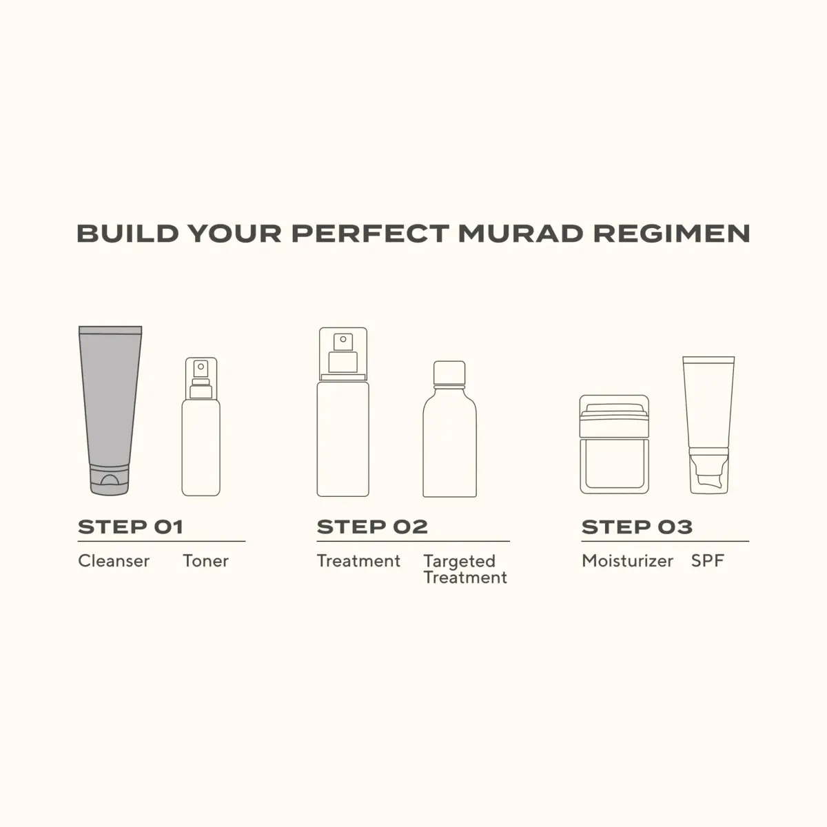 Murad Essential-C Facial Cleanser 60ml (2 Fl Oz) | Vitamin C Antioxidant Face Wash - view 7