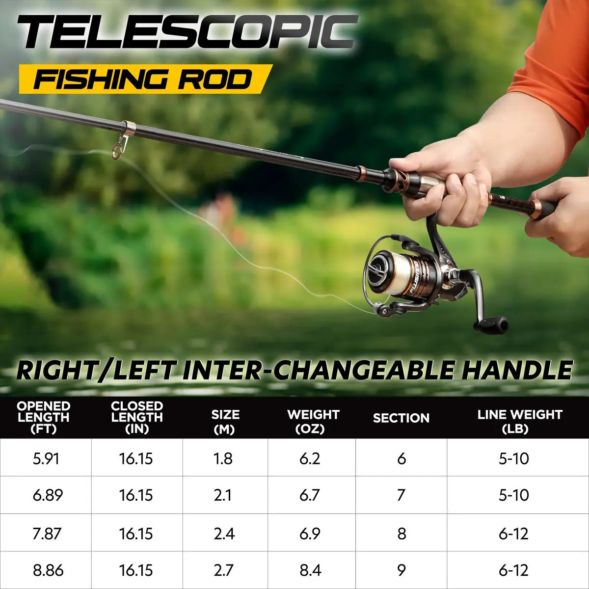 PLUSINNO Carbon Fiber Telescopic Fishing Rod and Reel Combo 1.8m (5.91ft) | Travel Saltwater Freshwater Full Kit - view 2