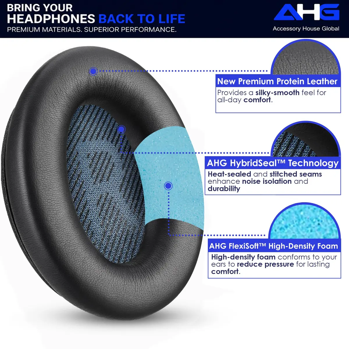 AHG AE2 ae 2 Ear Pads Compatible with Bose SoundLink ae2 Headphones - Black | Premium Protein Leather & High-Density Foam - view 4