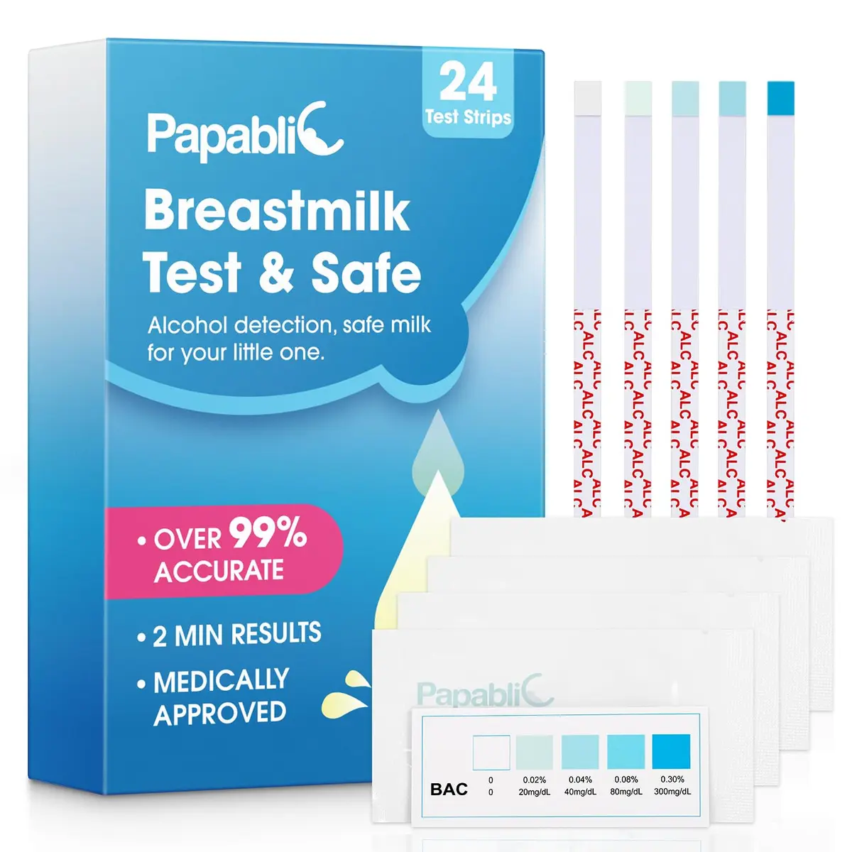 Papablic Breastmilk Alcohol Test Strips 24Pcs | Rapid 2-Min Results for Safe Breastfeeding - main product image