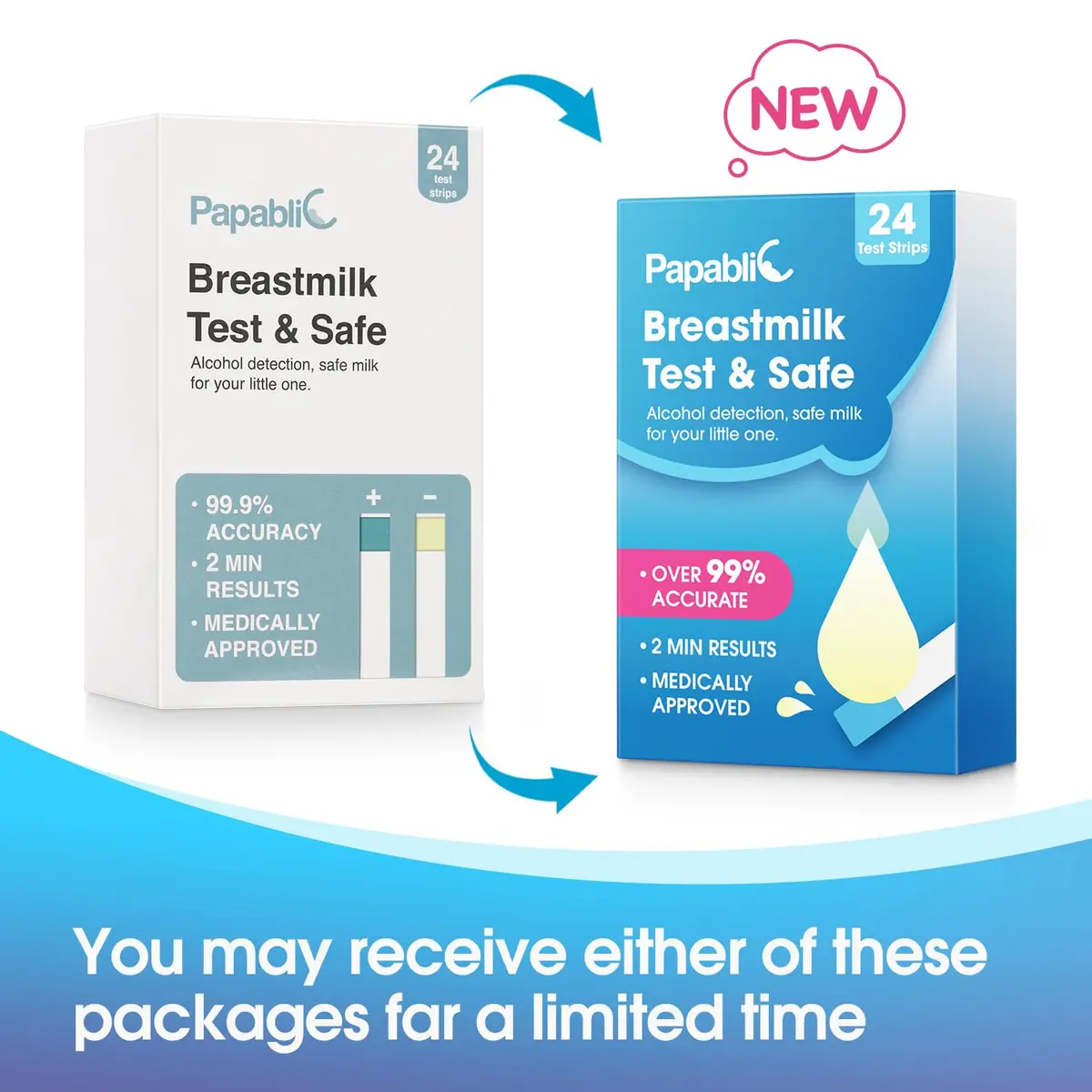 Papablic Breastmilk Alcohol Test Strips 24Pcs | Rapid 2-Min Results for Safe Breastfeeding - view 9