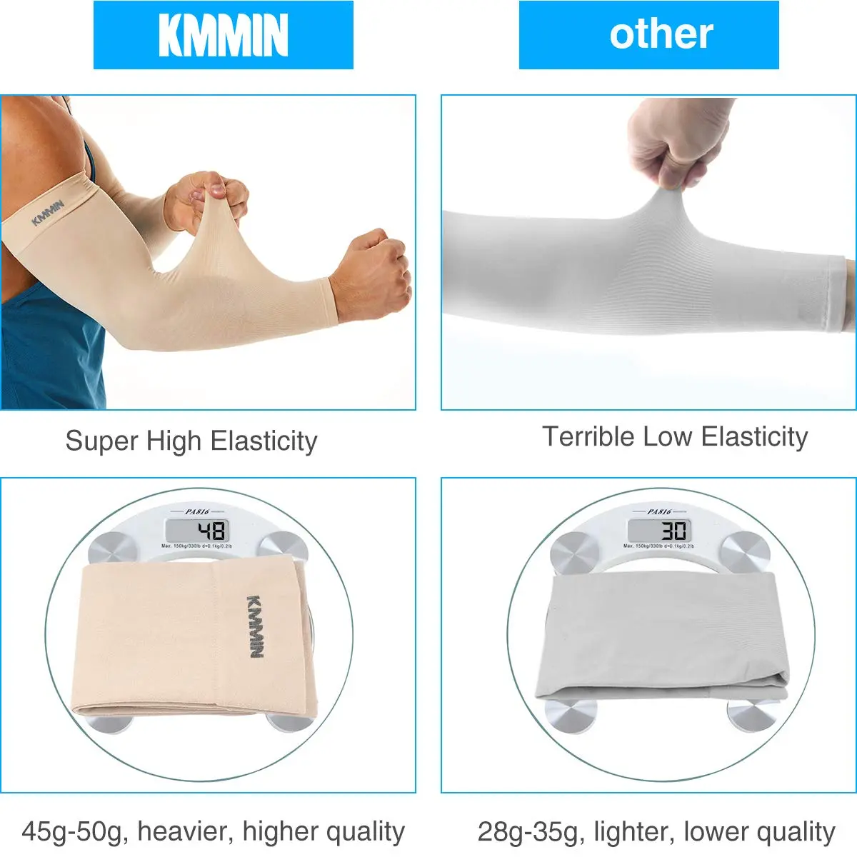 KMMIN Black Arm Sleeves UPF 50+ UV Protection | Cooling & Breathable for Men & Women (2-Pack) - view 5
