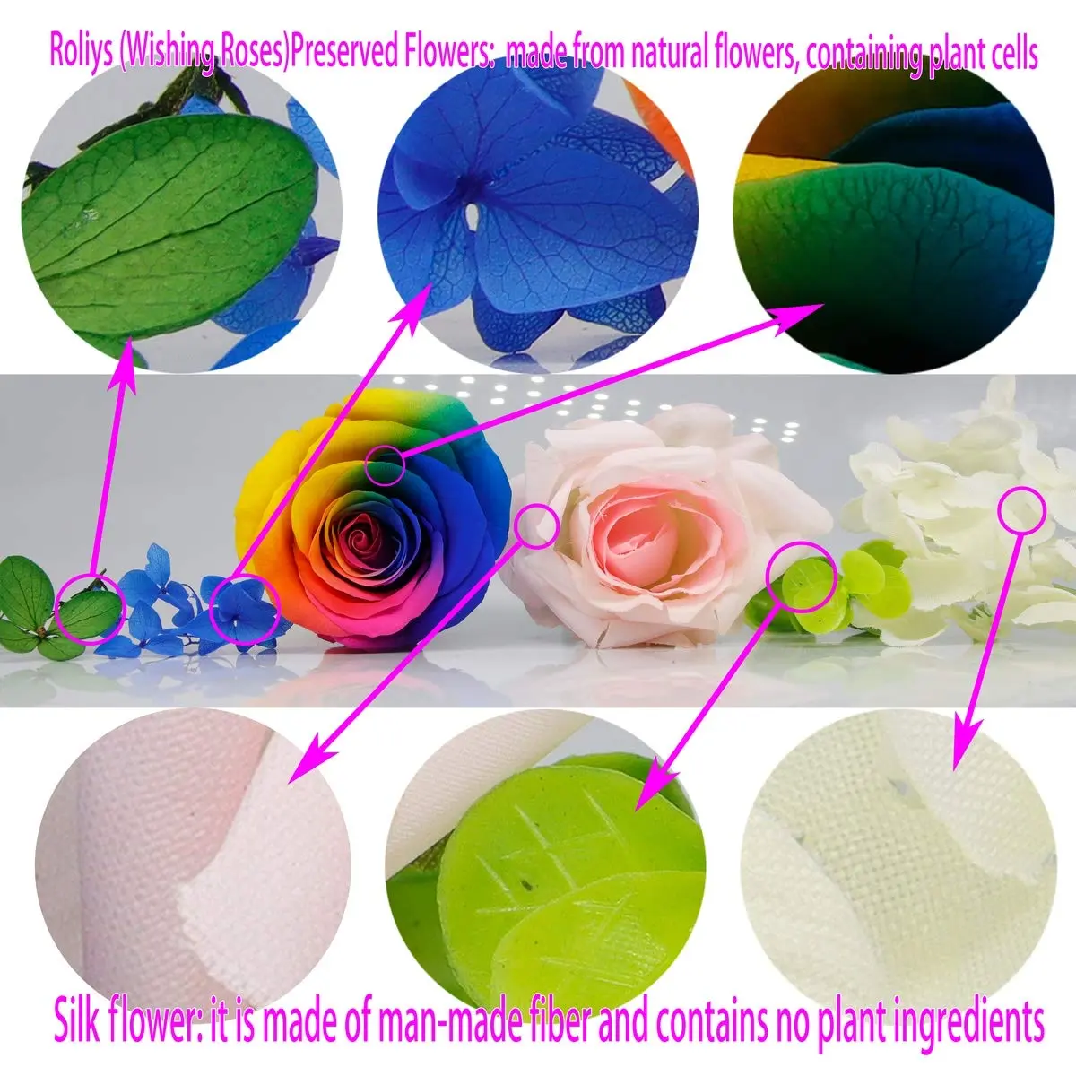 roliys Preserved Real Roses with Colorful Mood Light Wishing Bottle | Eternal Flower Decor - view 7