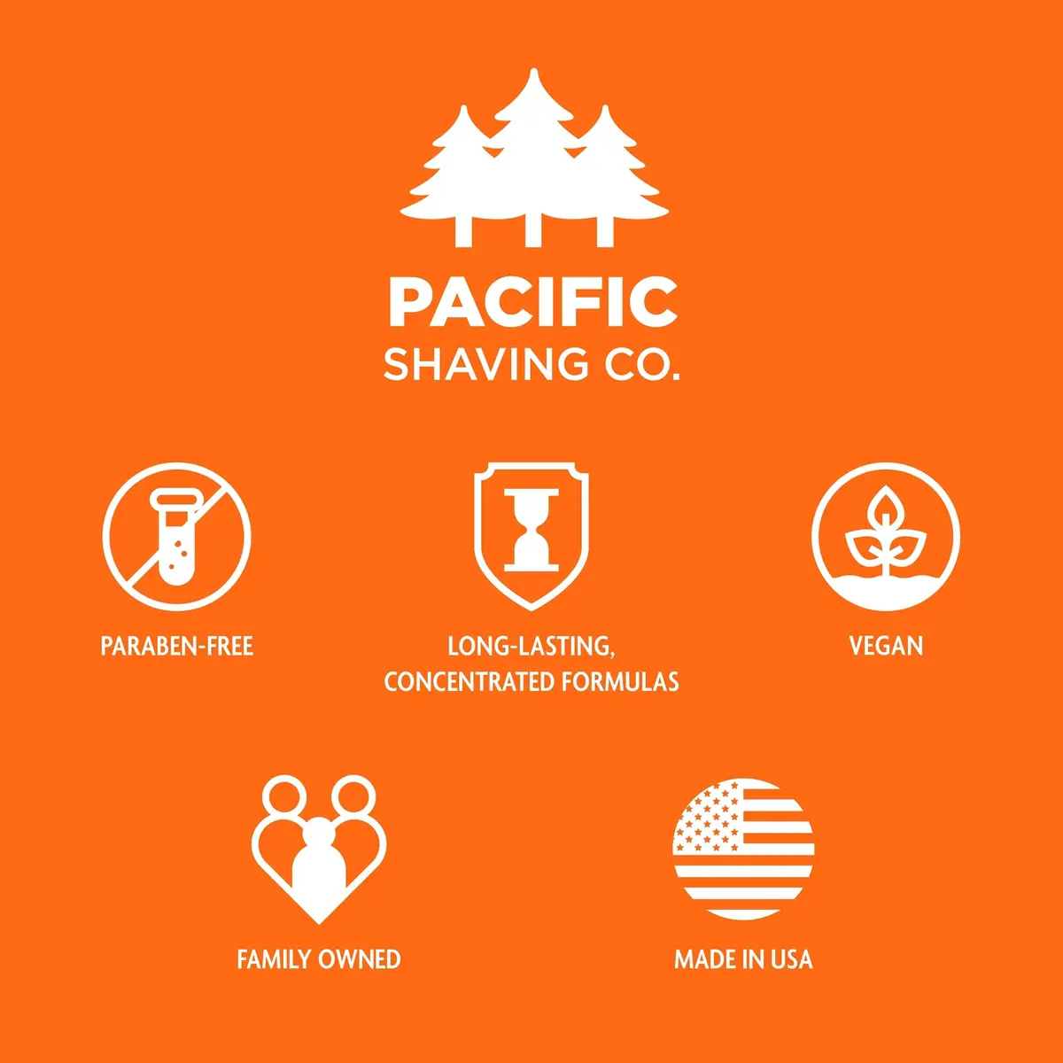 Pacific Shaving Company Caffeinated Aftershave Balm, 3.4 Fl Oz (2 Pack) | Soothing, Energizing & Paraben-Free - view 8