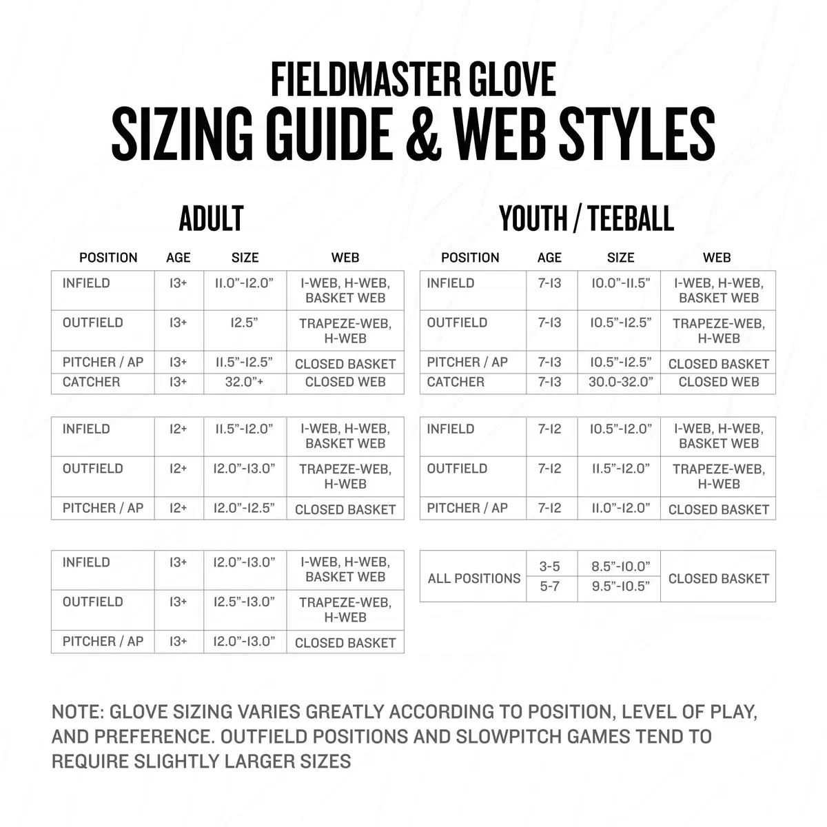 Franklin Sports Field Master Infield + Outfield Glove 14" Right Hand Throw | Durable Synthetic Leather for Baseball & Softball - view 5