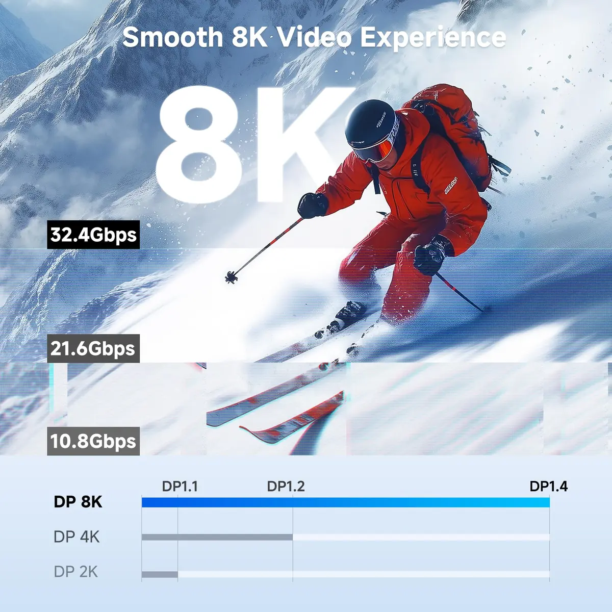 Cable Matters VESA Certified 32.4Gbps DisplayPort 1.4 Cable, 3.05 m (10ft) - view 3