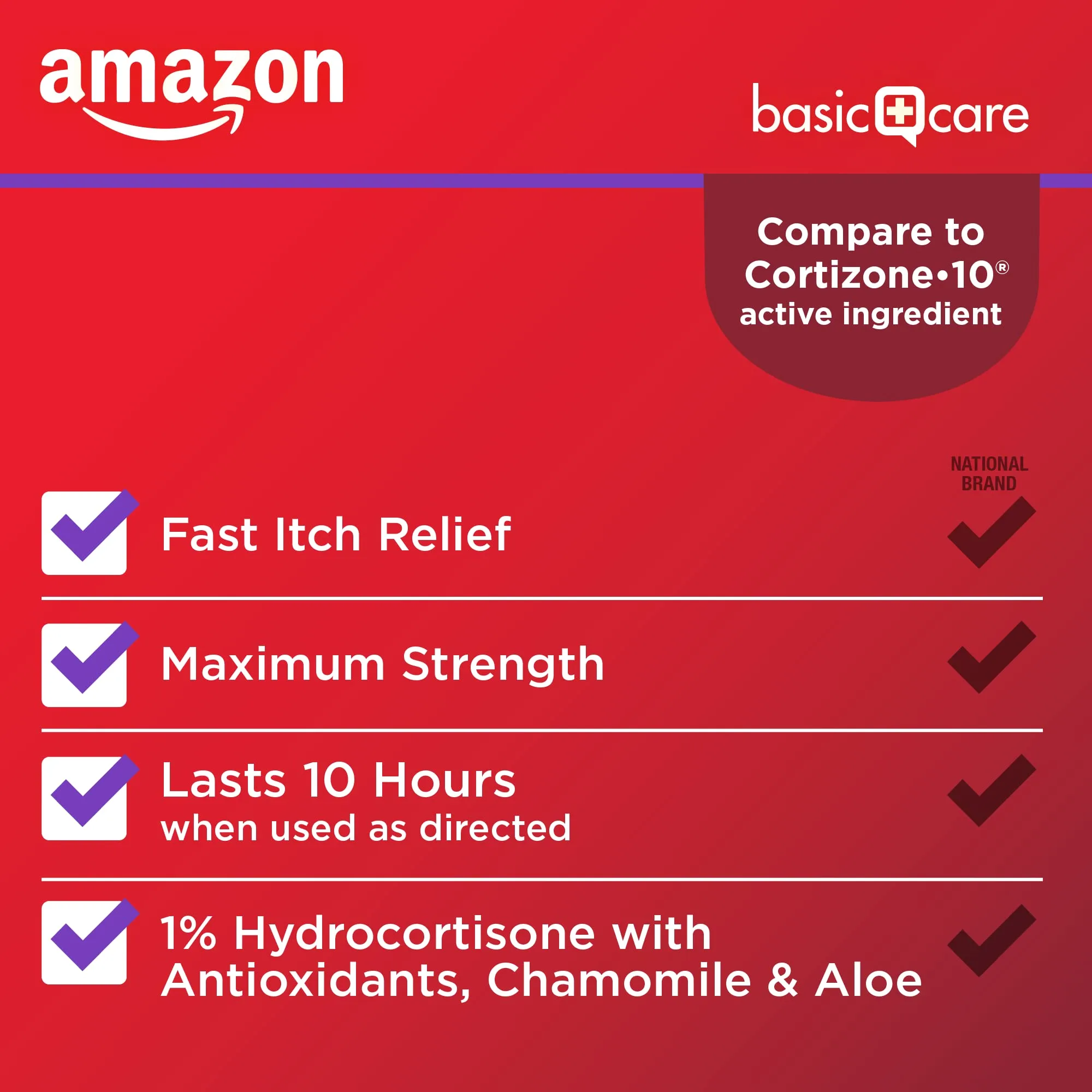 Cortisone Treatments
