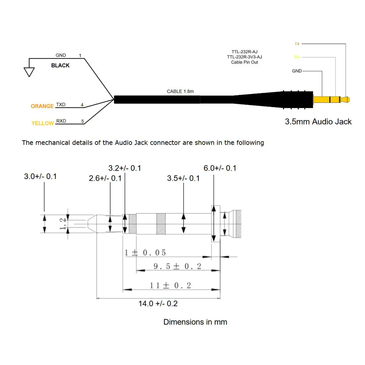 Suamdoen USB to TTL UART 3V3 Serial Cable 6FT | 3.3V TTL to 3.5mm Audio Output Cable - view 5
