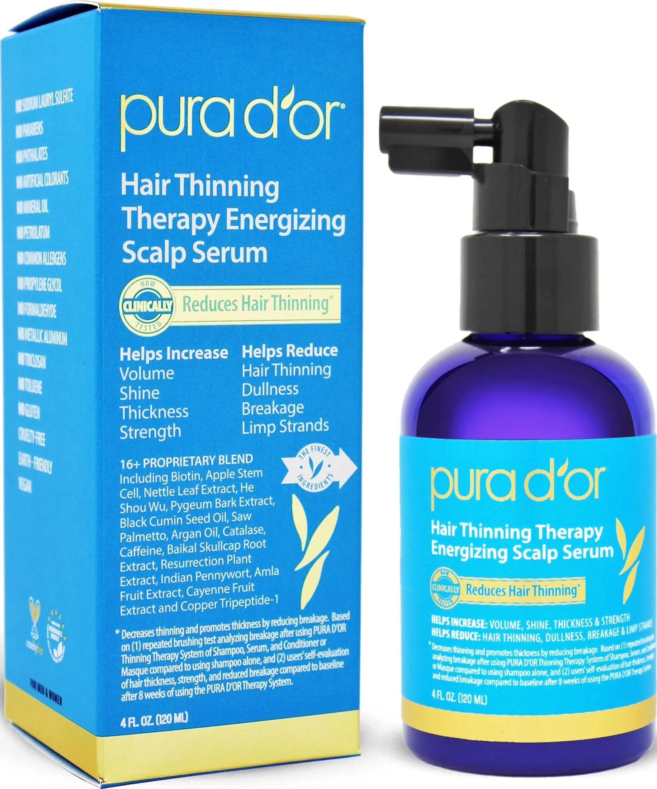 Ayurvedic Hair Care