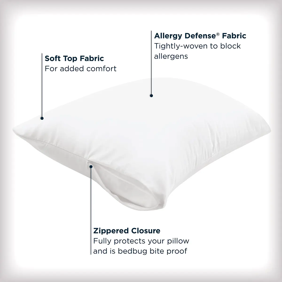 Aller-Ease Standard/Queen Pillow Protectors (4-Pack) | Advanced Allergy Protection Zippered Encasement - view 2