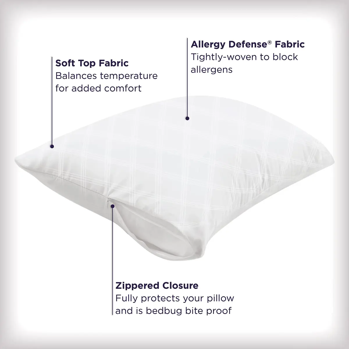 AllerEase Premier Allergy Zipper Pillow Protector King 2 Pack | Breathable, Hypoallergenic, Zippered Encasement - view 4
