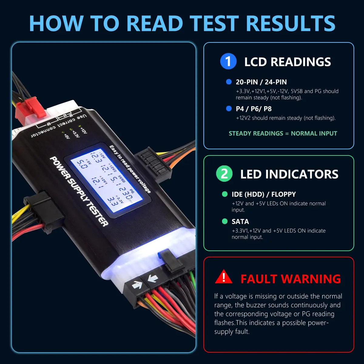 Comidox Power Supply Tester 20/24 Pin LCD | Detects PC Power Output & Faults - view 7