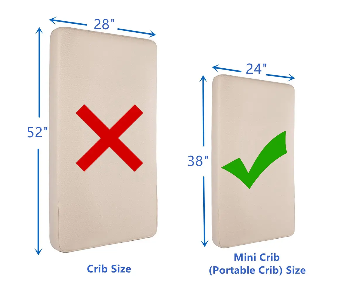 American Baby Company 3 Pack Fitted Mini Crib Sheet 38x24" | Snug Cotton Fit for Baby's Comfort - view 2