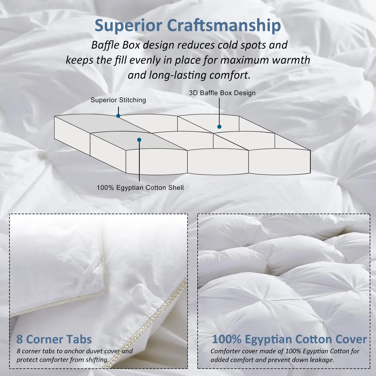 Egyptian Bedding Twin Size Comforter | All-Season Goose Down Feather Fiber | 50 oz. | White - view 6