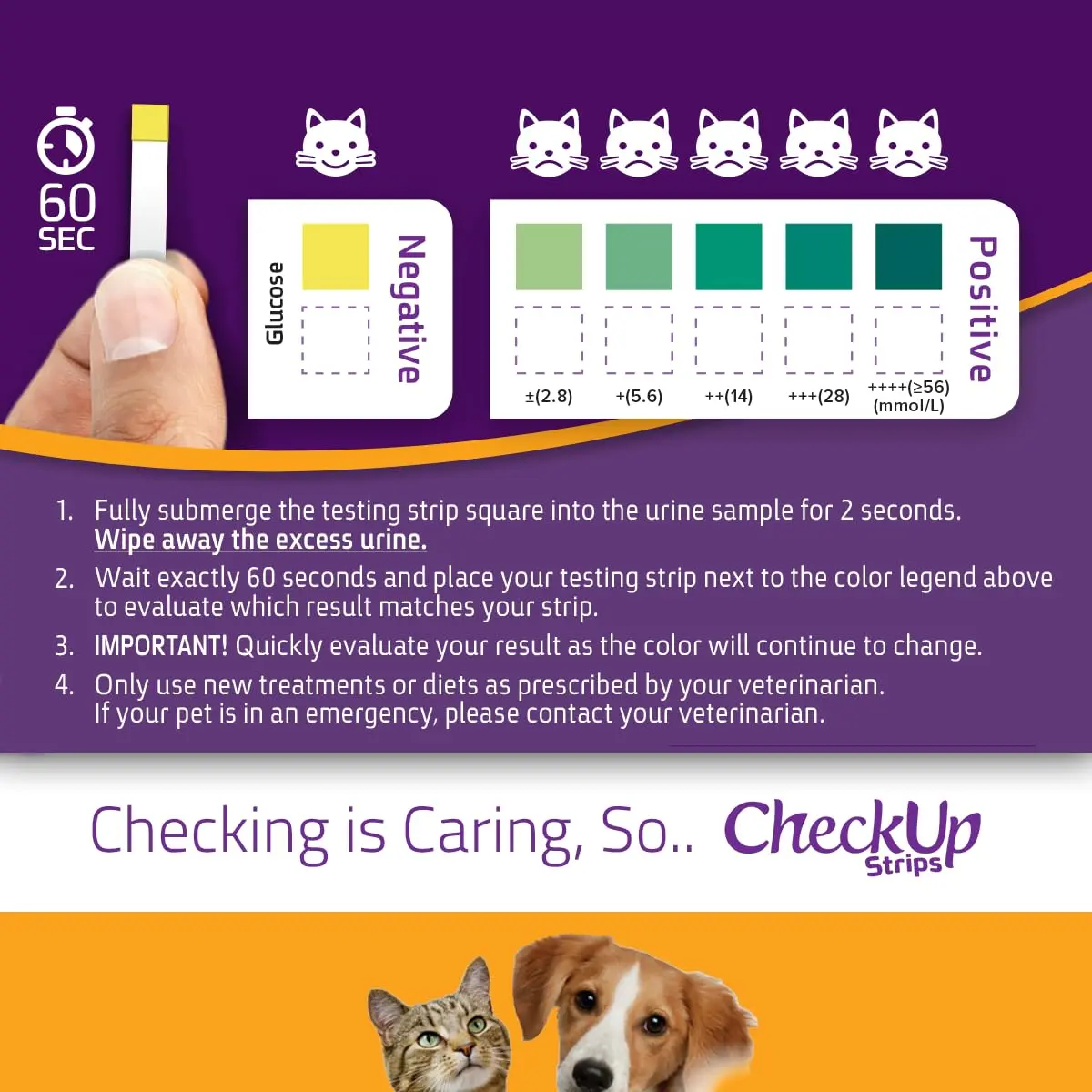 KIT4CAT CheckUp Glucose Urine Testing Strips for Cats and Dogs, 50 Count | Detects Glucose Levels in 60 Seconds - view 5